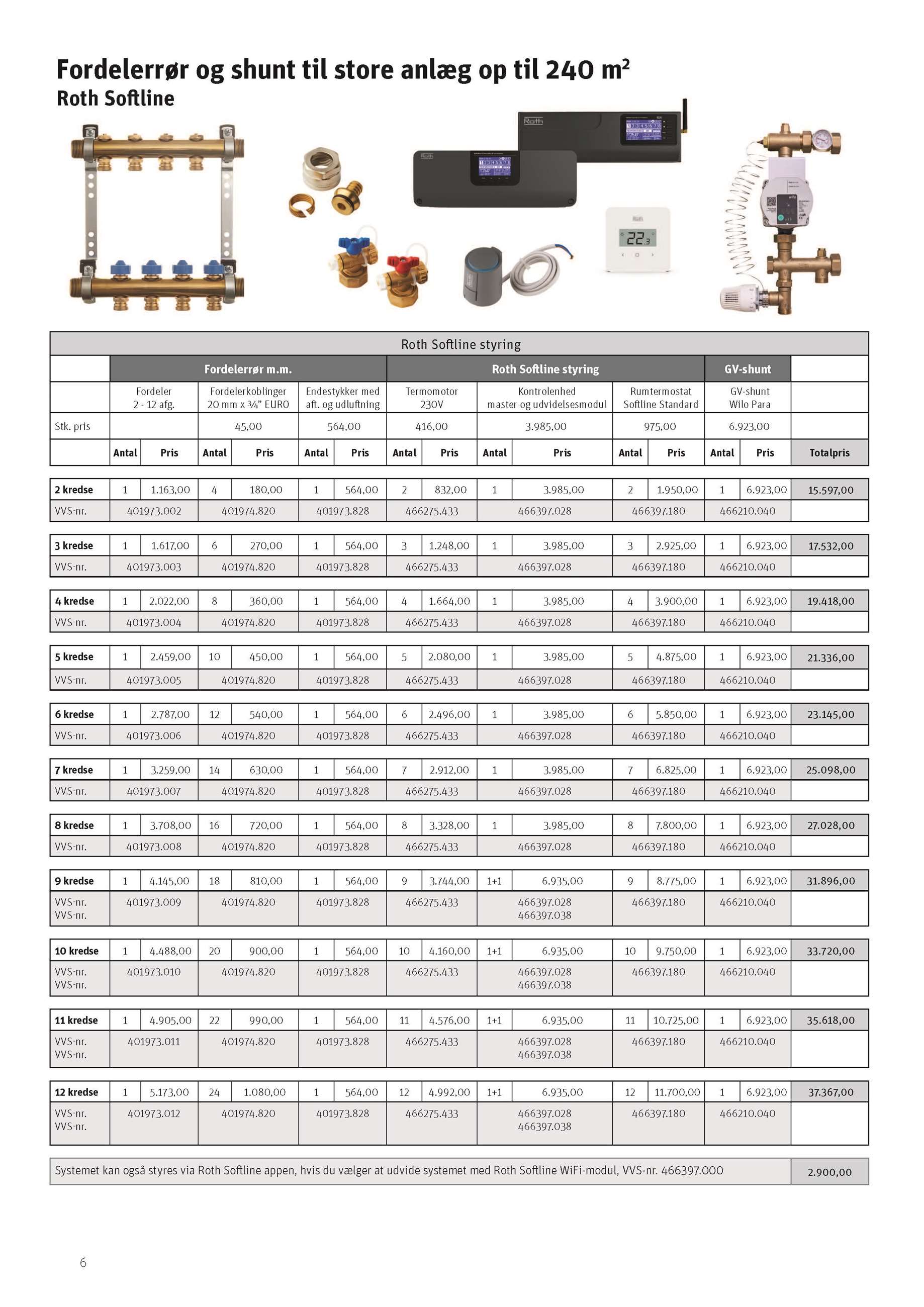 roth softline_brochure_web_20210906_side_6