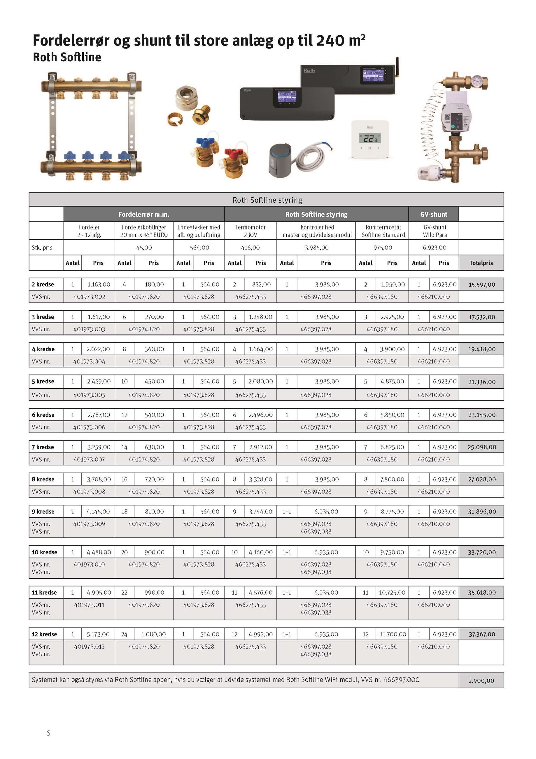 roth softline_brochure_web_20210906_side_6